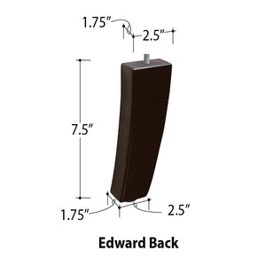 Edward Back